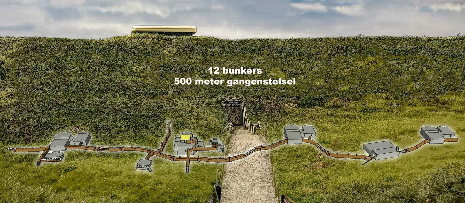 Atlantikwall