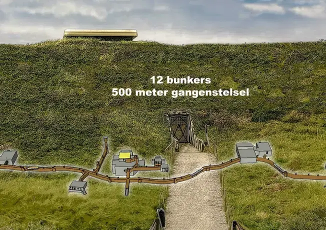 Photo of the Atlantikwall Museum